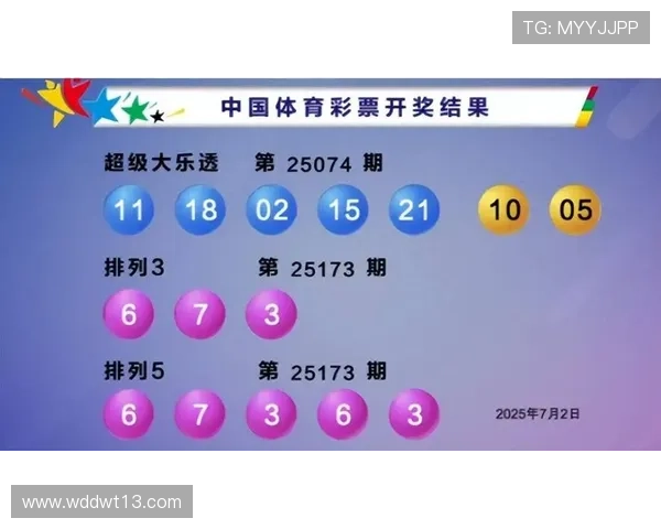 大乐透20095期开奖结果揭晓：幸运号码正式公布