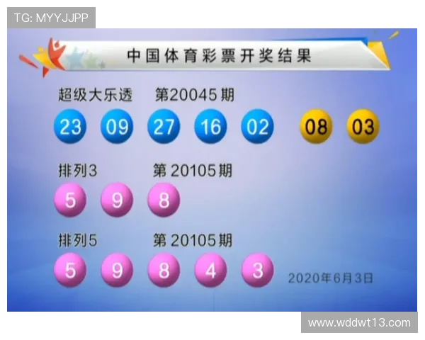 肥城彩票开奖日期是几号？点击查询最新开奖信息